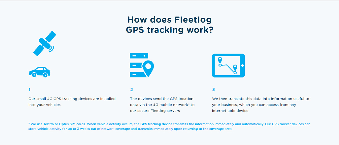Fleetlog image 3