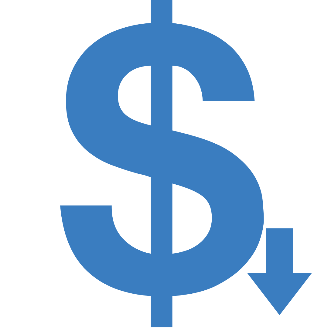 developer testing cost