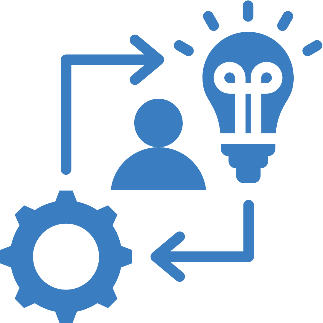 Effective implementation