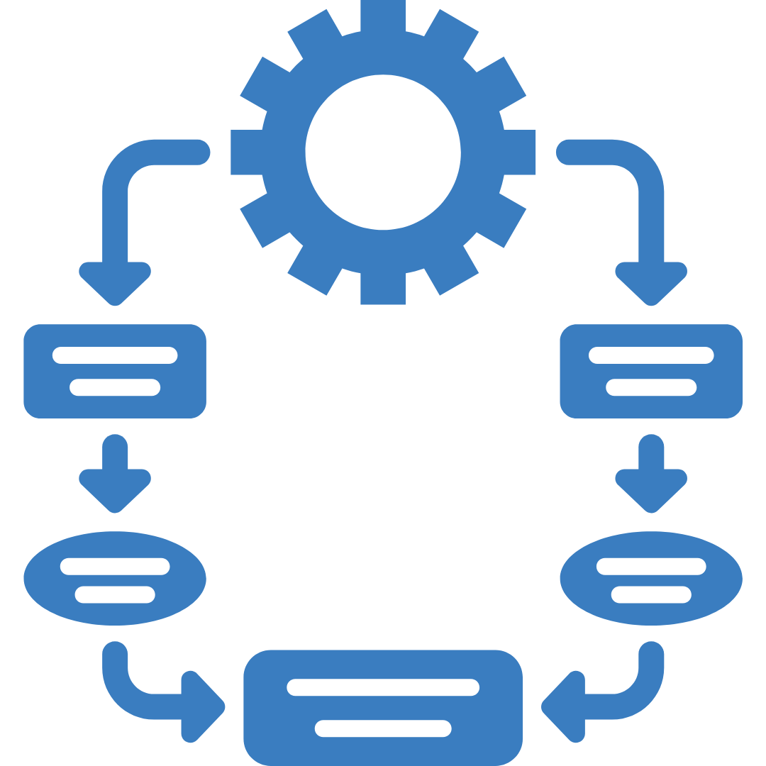 Drupal automation tools