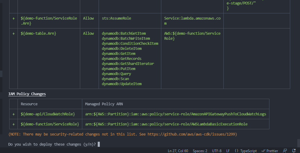 aws cdk ls command using