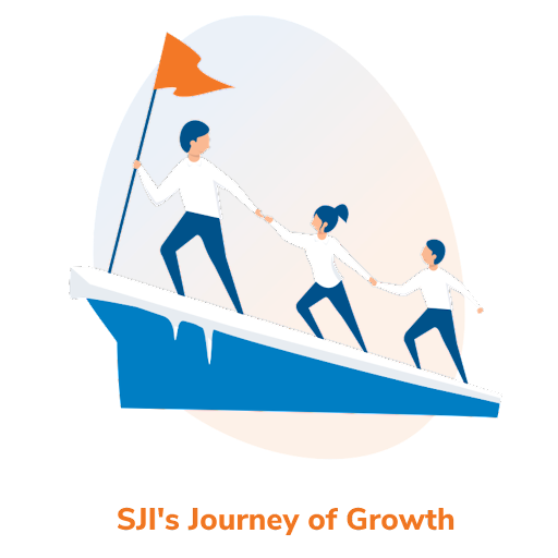 Growth journey of SJ Innovation