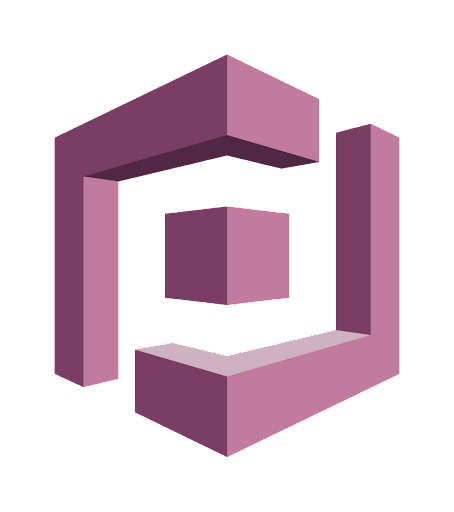 AWS Cognito logo
