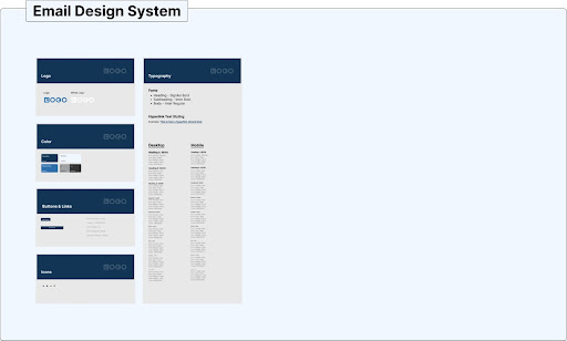 creating an email library