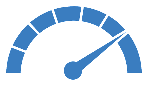 Performance Boosting