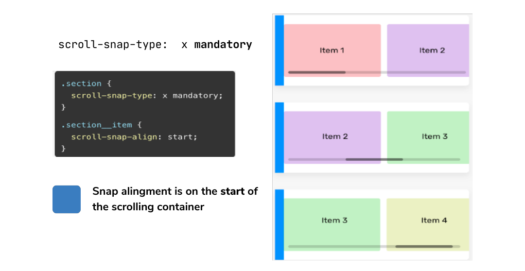 New CSS Features 2022 scroll-snap-type property defines strictness of a snap