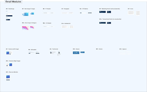 adding elements to the email module