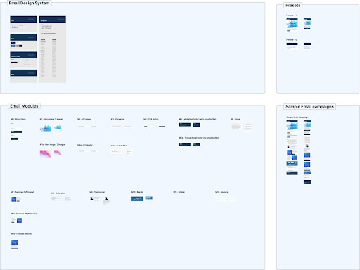 previewing email clients