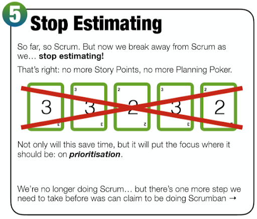 stop estimating