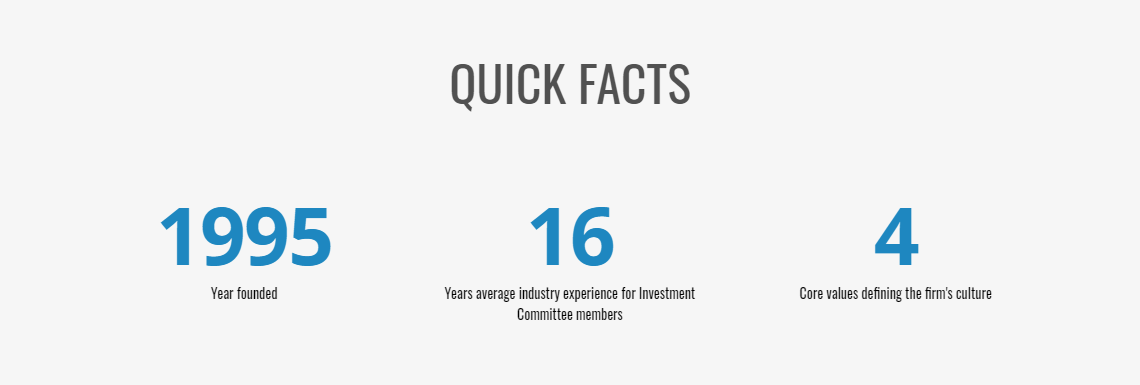 MKP Capital Management 1