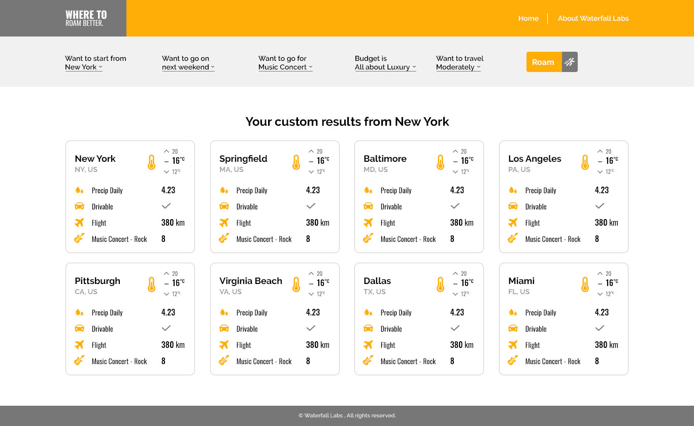 Where to Roam Better image 2