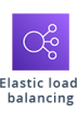 AWS Elastic-load-balancing